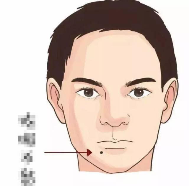 Bạn có 4 nốt ruồi phú quý nhất trên người không?-3