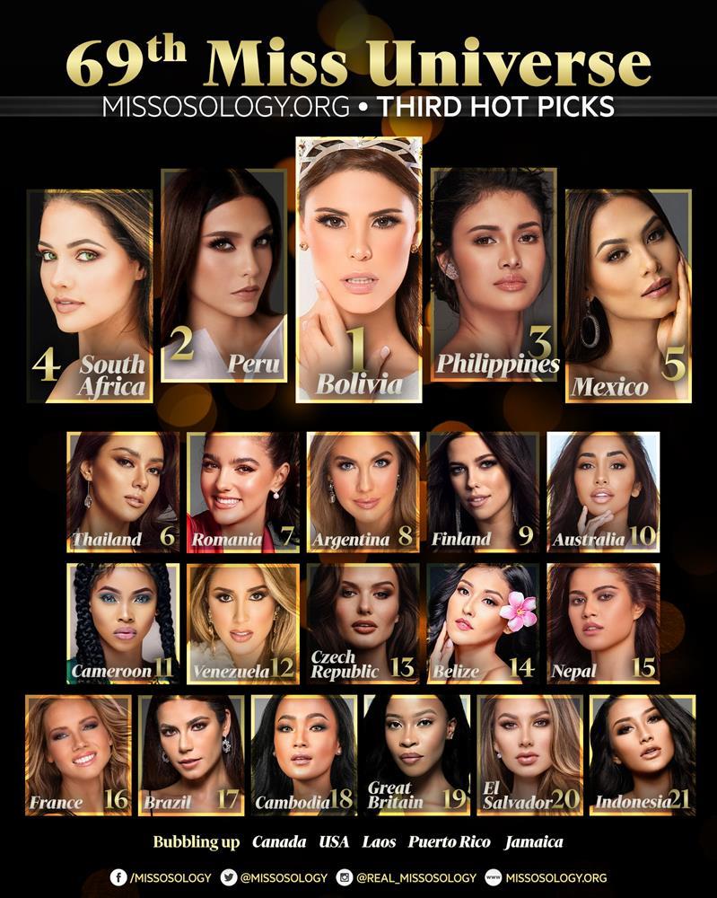 Missosology cho Khánh Vân ra chuồng gà trước ngày lên đường-1