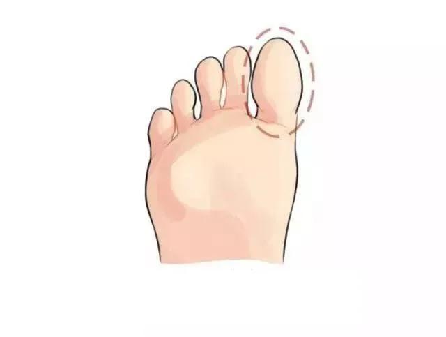 Nhìn tướng bàn chân biết ngay hậu vận sang hay hèn-3