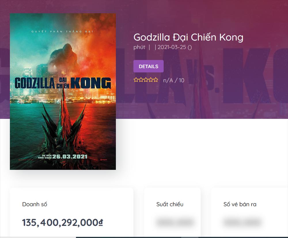 Doanh thu Bố Già giữ đầu bảng, Lật Mặt tiến từ từ, Kiều tính kế rời sân-2