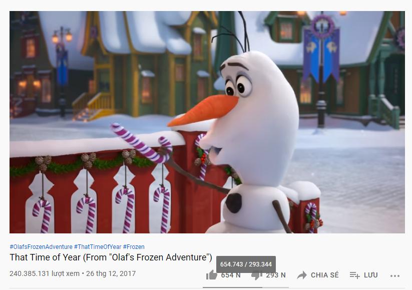 Những ca khúc tỷ view trong danh sách vũ trụ công chúa Disney-11