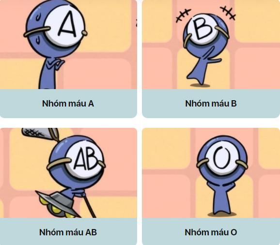 Giải mã tính cách của 4 nhóm máu A - B - AB - O-1