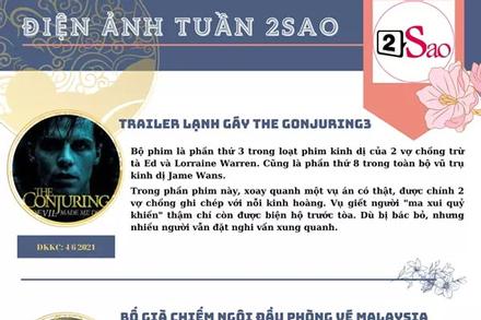 TUẦN PHIM NÓNG: Shang-Chi vũ bão, Bố Già on top, Oscar đến rồi!