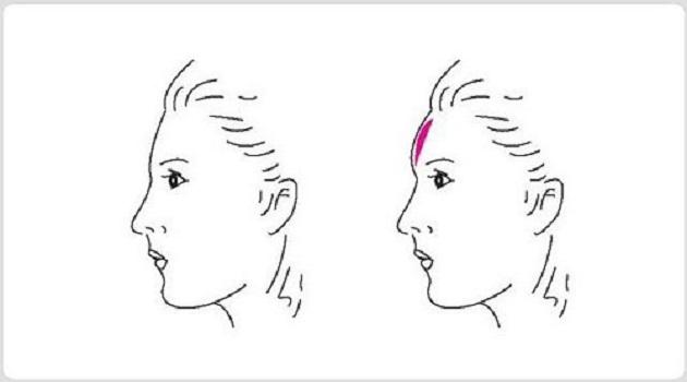 Cuộc đời cô độc, nghèo hèn chỉ vì sở hữu những nét tướng này trên người-1