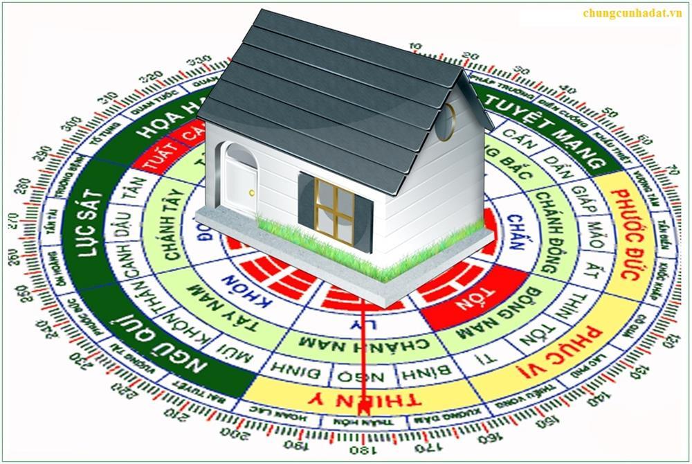 Mua chung cư nhớ 4 nguyên tắc này để tránh bệnh tật, xui xẻo, càng ở càng có lộc-2