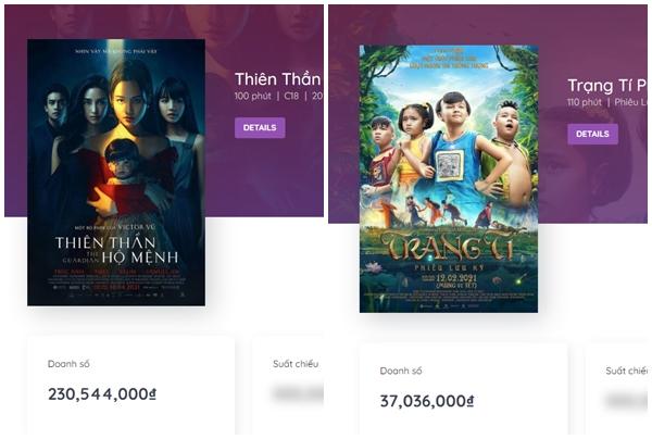 Thiên Thần đối đầu Trạng Tí, chưa đánh đã rõ ràng thua?-1