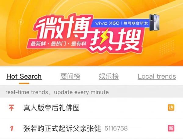 Trương Nhược Quân chính thức khởi kiện bố đẻ Trương Kiện-3