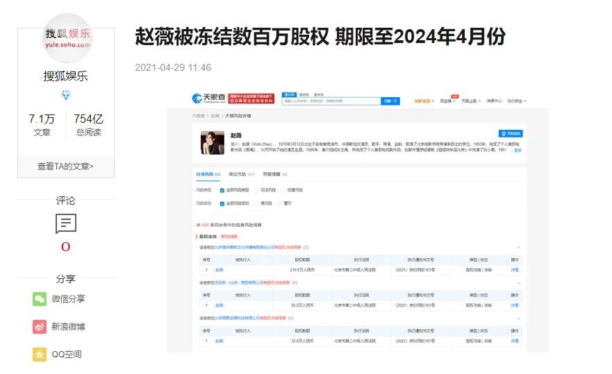Triệu Vy bất ngờ bị đóng băng tài sản-1