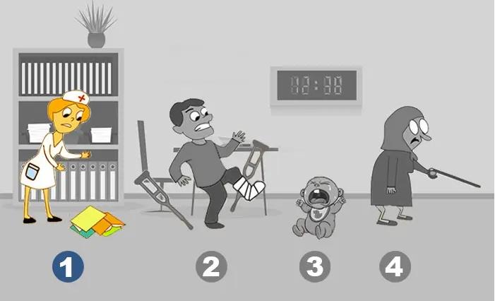 Bạn sẽ giúp đỡ ai đầu tiên? Câu trả lời tiết lộ thái độ của bạn khi gặp nghịch cảnh-2