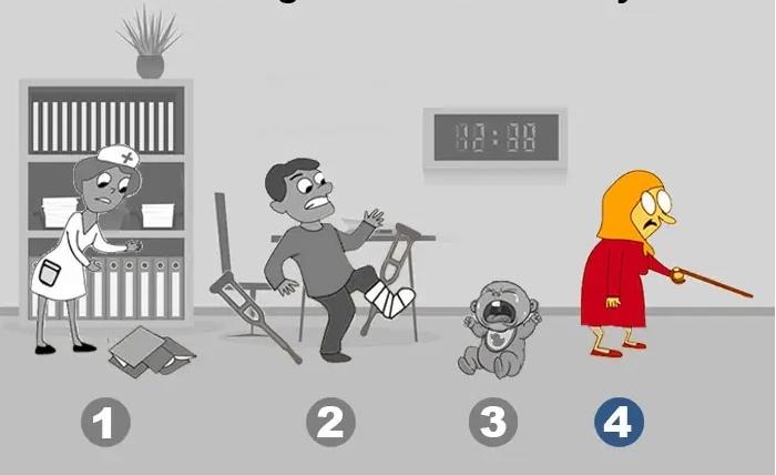 Bạn sẽ giúp đỡ ai đầu tiên? Câu trả lời tiết lộ thái độ của bạn khi gặp nghịch cảnh-5