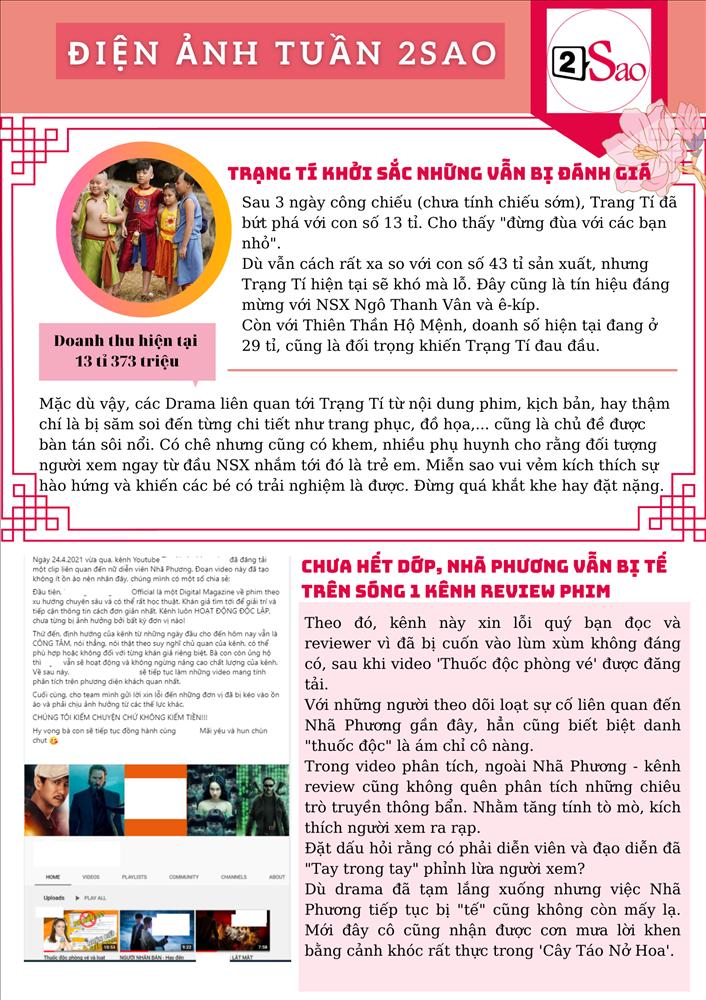 Tuần Phim Nóng: Trạng Tí kịp phanh trước khi rớt, Trịnh Sảng miệng rộng mà kém sang?-1