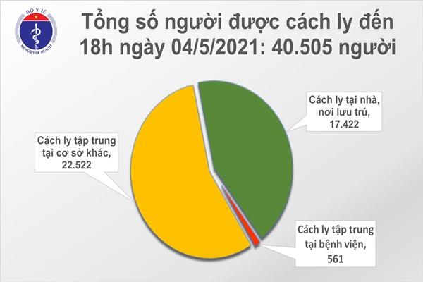 Cách ly triệt để, triển khai cao điểm rà soát tất cả người nhập cảnh-3