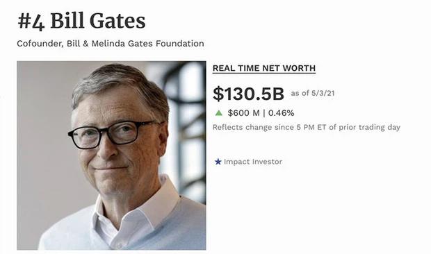 Nếu chia đôi tài sản, tỷ phú Bill Gates và vợ sẽ ra sao, ai là người lợi đôi đường?-1
