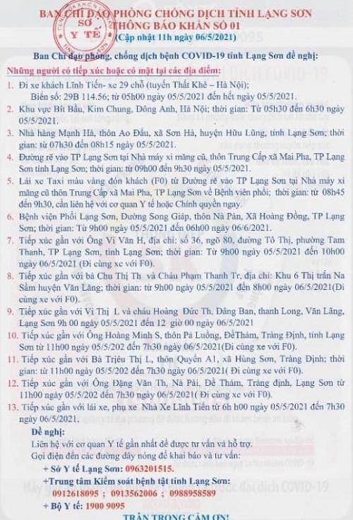 1 người ở Lạng Sơn có kết quả xét nghiệm dương tính với SARS-CoV-2-1