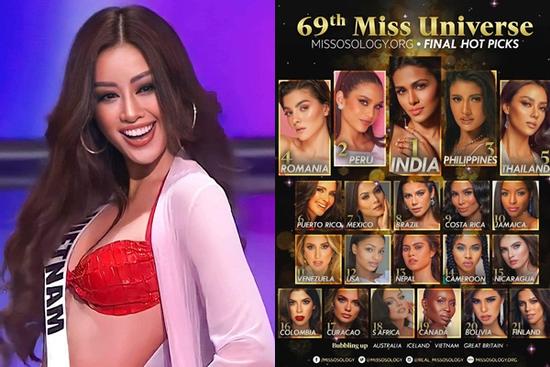 Missosology đoán Khánh Vân trắng tay chung kết Miss Universe 2020