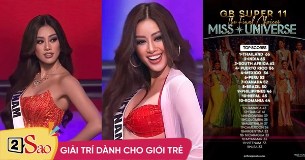 Khánh Vân liệu có cơ hội đăng quang Miss Universe 2020?