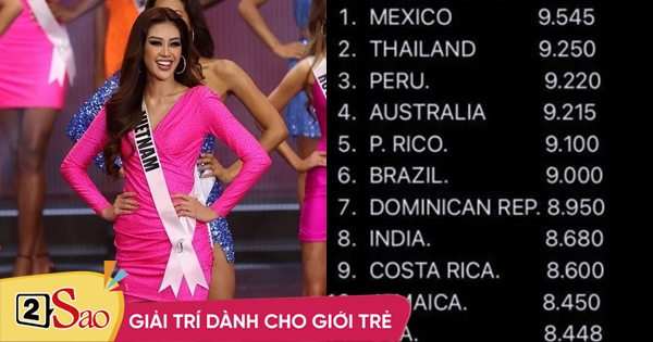 Chủ tịch HH Pháp khoe bảng điểm Miss Universe: Khánh Vân xếp 14