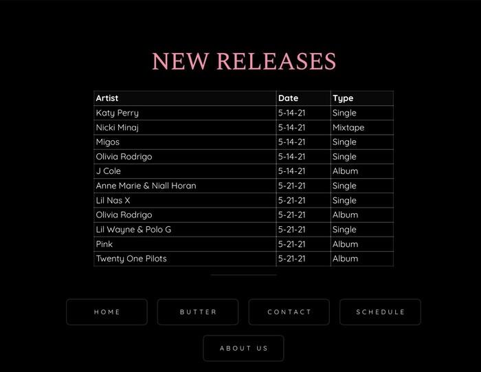 Dân mạng choáng vì số lượng nghệ sĩ comeback cùng thời điểm BTS-2