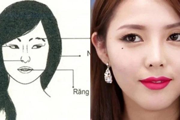 Đặc điểm tính cách của các nhóm máu A - B - O - AB ở nơi làm việc-5