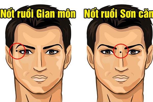 Tử vi thứ Hai ngày 24/5/2021 của 12 con giáp: Sửu gặp được quý nhân giúp đỡ-5