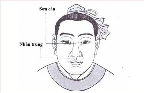 Thầy tướng số chỉ rõ người đàn ông sở hữu 5 tướng mũi này cực lộc-2