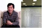 Sao kê tài khoản ngân hàng của Hoài Linh: Ngân hàng MB tìm ra người phát tán