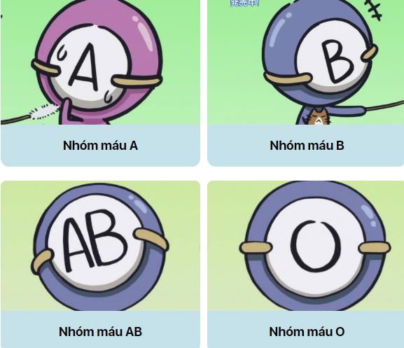 Cách các nhóm máu A - B - O và AB quản lý tài chính?-1