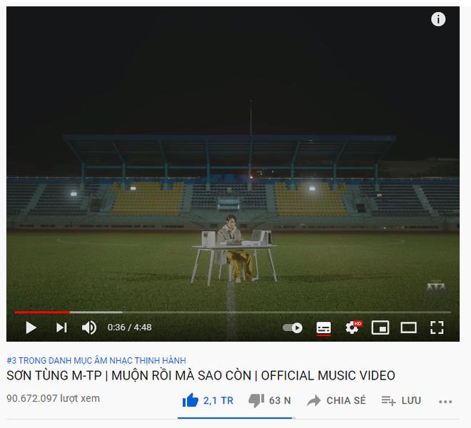 Kênh YouTube Sơn Tùng M-TP cán mốc 2 tỉ view, chuẩn bị hứng nút kim cương!-4