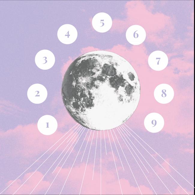 Thần số học: Khám phá cuộc sống của bạn vào tháng 6 thông qua ngày tháng sinh-2