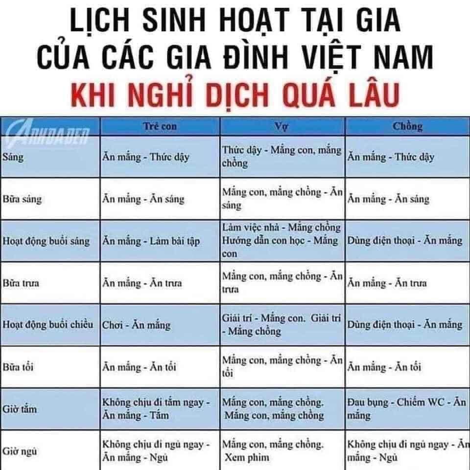 Lịch trình một ngày nghỉ dịch hài hước của cả nhà qua lời kể con nhỏ-2