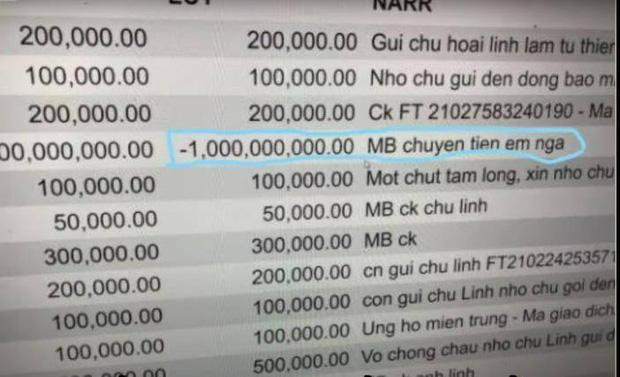 Lan truyền sao kê ngân hàng được cho là của Hoài Linh: Số tiền từ thiện thực tế 22 tỷ, có 1 tỷ giao dịch đáng ngờ?-2