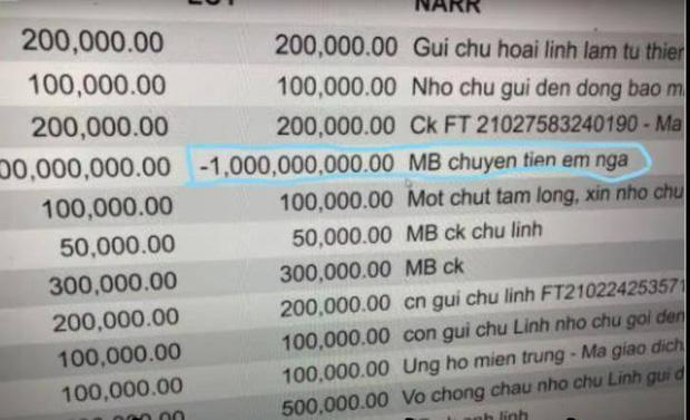 Lan truyền sao kê tiền từ thiện thực tế của Hoài Linh là 22 tỷ, có 1 tỷ giao dịch đáng ngờ?-2