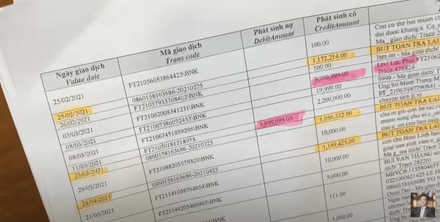 Lan truyền sao kê tiền từ thiện thực tế của Hoài Linh là 22 tỷ, có 1 tỷ giao dịch đáng ngờ?-5