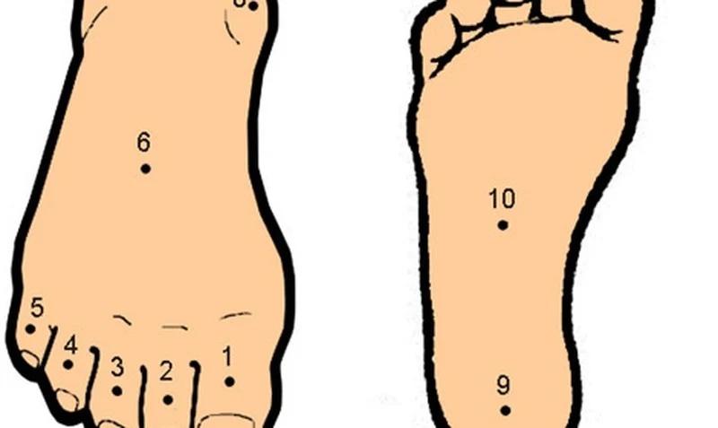 Đàn ông 4 vị trí này càng to càng nở: Tiền bạc càng đầy kho, ai có 1 cũng hoan hỷ cả đời-1