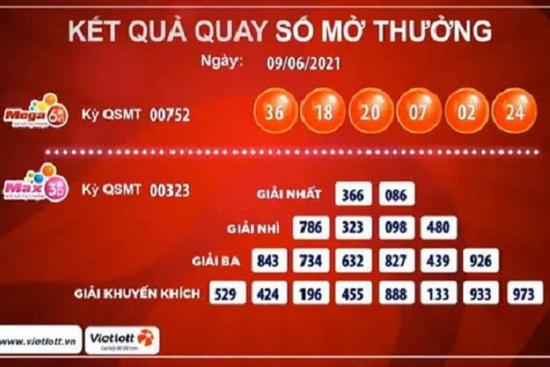 Vé Vietlott trúng 29,2 tỉ đồng được bán qua tin nhắn SMS