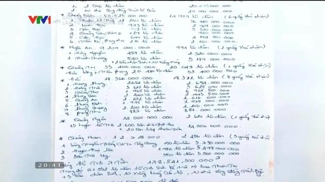 VTV lại réo tên Hoài Linh, Thủy Tiên, Phan Anh vì câu chuyện từ thiện-3