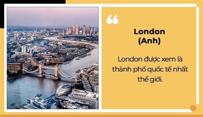 Những cái nhất ở các thành phố thuộc 11 nước chủ nhà EURO 2020-4