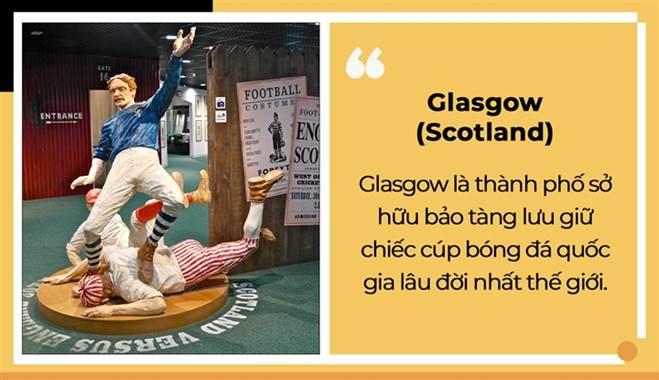 Những cái nhất ở các thành phố thuộc 11 nước chủ nhà EURO 2020-11