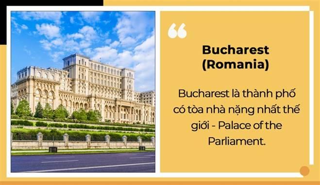 Những cái nhất ở các thành phố thuộc 11 nước chủ nhà EURO 2020-9