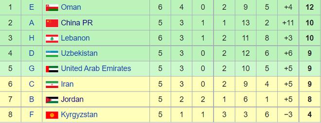 Báo Trung Quốc: Dàn sao nhập tịch không làm đội tuyển Việt Nam sợ hãi-3