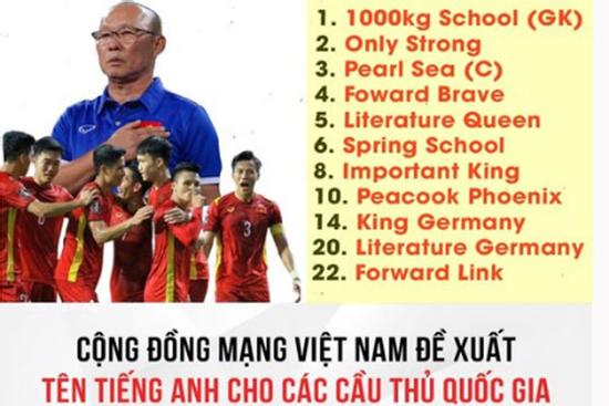Cười sái hàm người hâm mộ phiên âm tên Anh cho cầu thủ tuyển Việt Nam