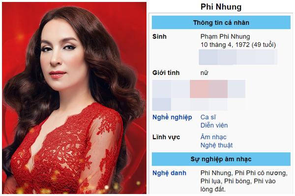 Phi Nhung bị đổi tên trên Wikipedia sau liên hoàn ‘phốt’