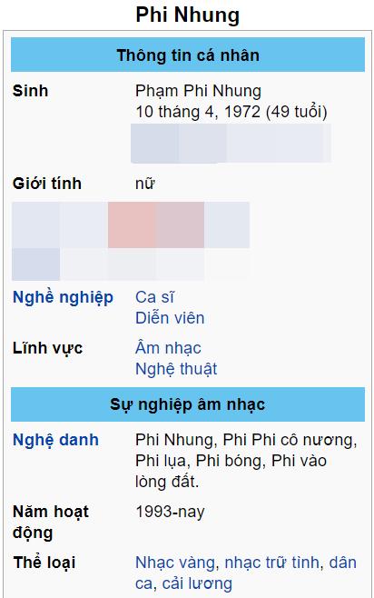 Phi Nhung bị đổi tên trên Wikipedia sau liên hoàn phốt-4