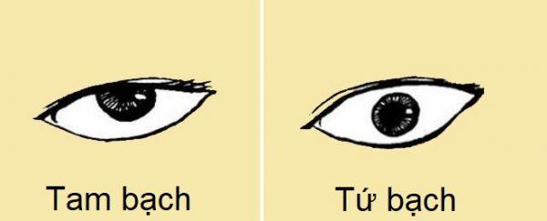 5 tướng cách của người đàn ông nếu phụ nữ lấy phải sẽ khốn khổ cả đời-2