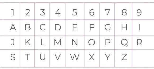 Thần số học: Đi tìm số nhân cách thông qua họ tên và khám phá bản chất con người bạn-1