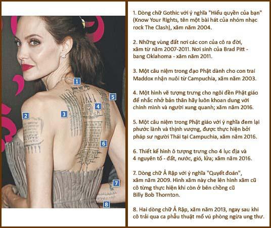 Angelina Jolie là một gương mặt nổi tiếng toàn cầu, sở hữu vẻ đẹp kiêu sa và cá tính đầy quyến rũ. Xem ảnh của Angelina Jolie để theo dõi phong cách thời trang và phong cách tóc của cô nàng.
