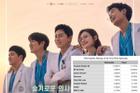 'Hospital Playlist 2' lập kỷ lục rating mở màn cao nhất, netizen đòi làm thêm 2 phần