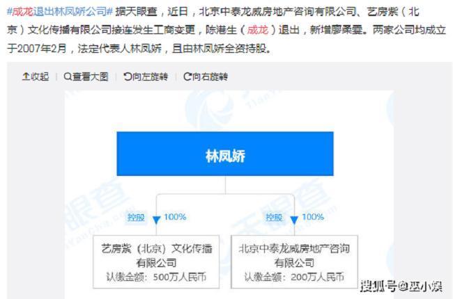 Thành Long và bà xã Lâm Phụng Kiều đã ly hôn?-2