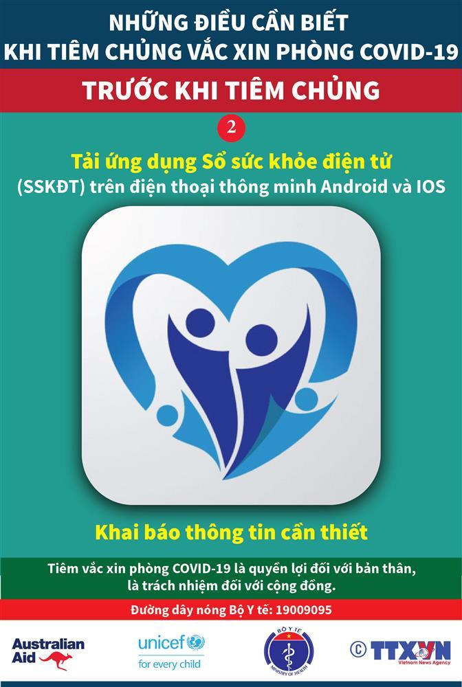 10 điều bạn cần ghi nhớ trước và sau khi tiêm vắc xin Covid-19-2
