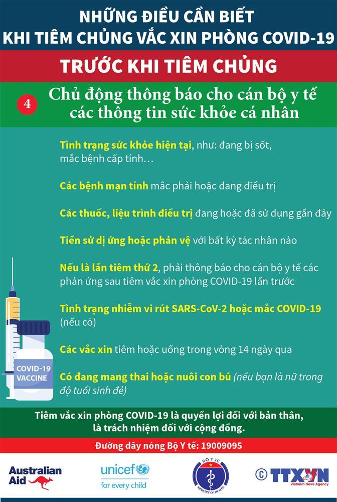 10 điều bạn cần ghi nhớ trước và sau khi tiêm vắc xin Covid-19-4